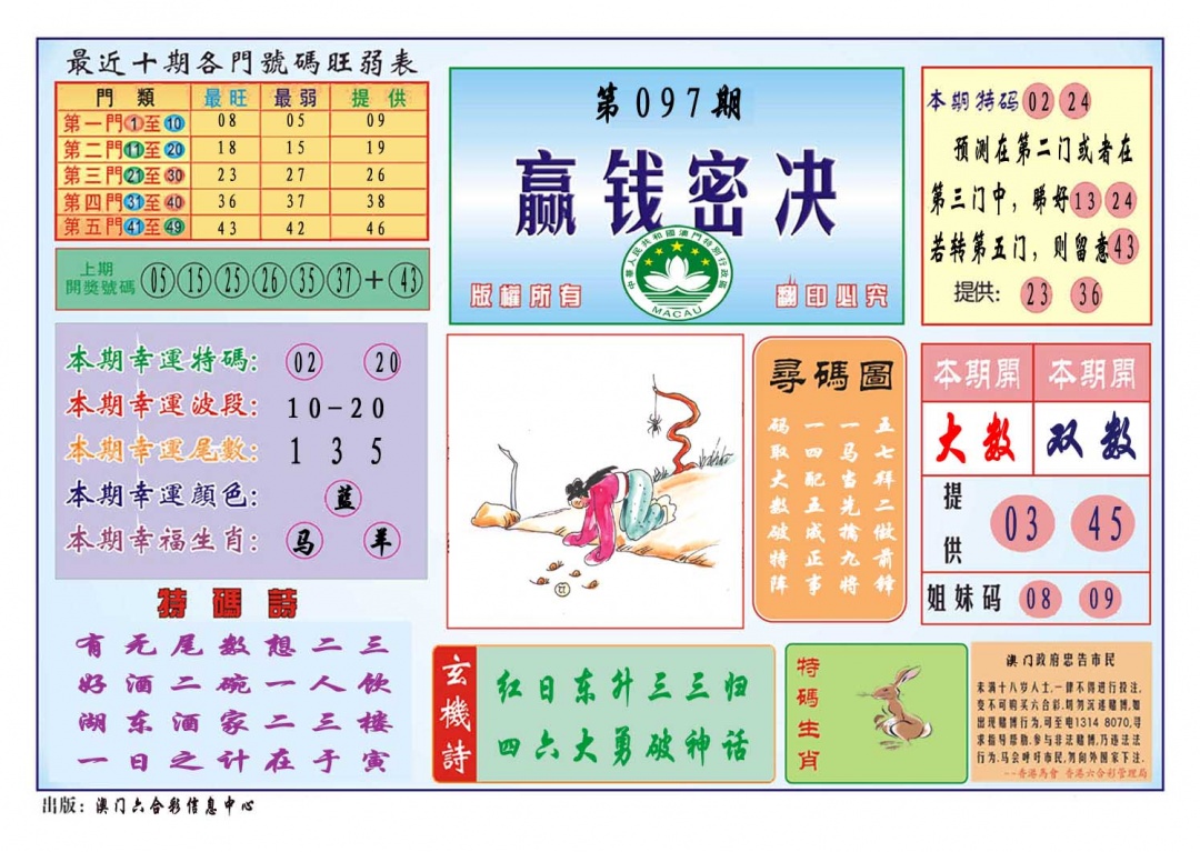 097期赢钱秘诀[图]